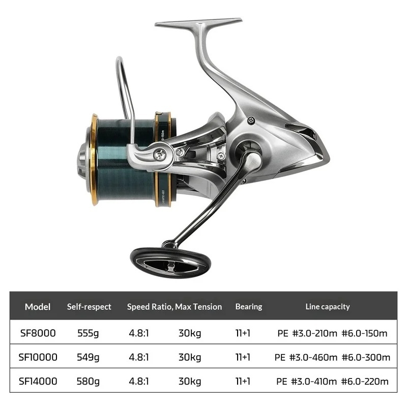 Moulinet de pêche NOEBY entièr - Fishing Boat Steering Wheel avis et prix
